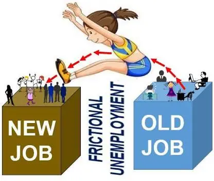 job-glide-understanding-frictional-unemployment